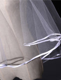 One-tier Simple / Style Wedding Veil Blusher Veils with Pure Color 55.12 in (140cm) Tulle